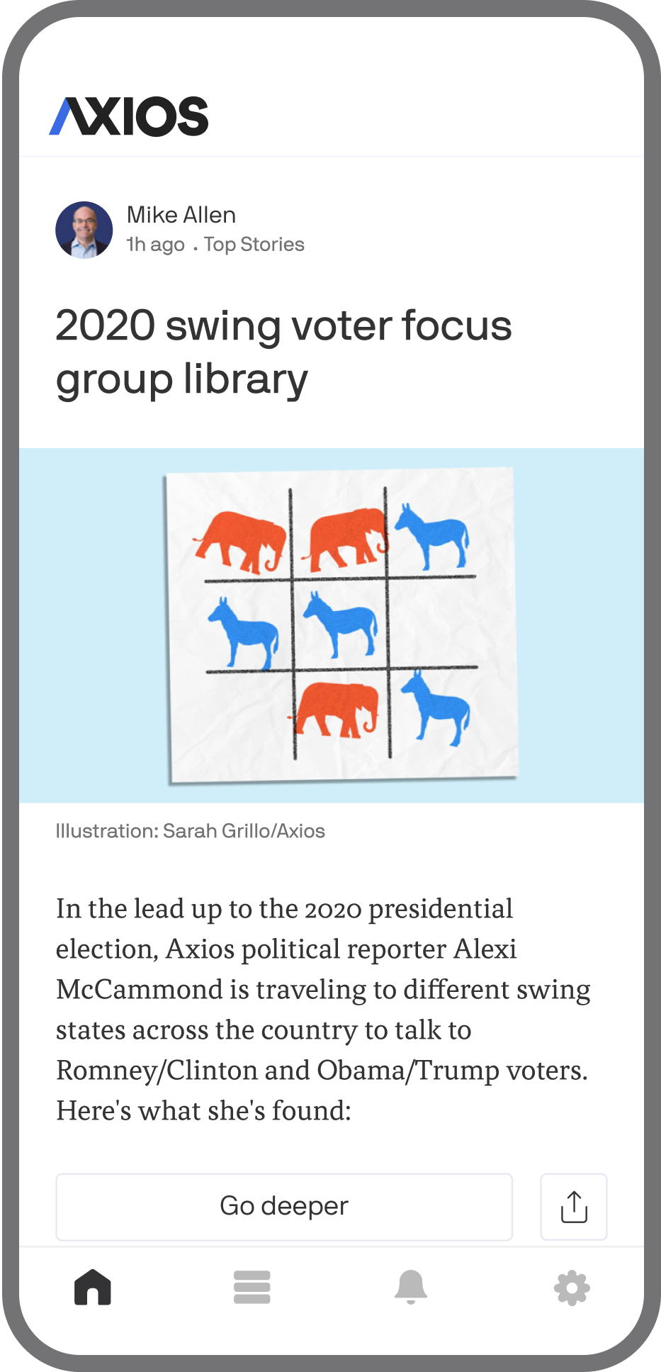 Axios app feed view