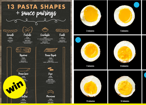 meals that are both cheap and delicious