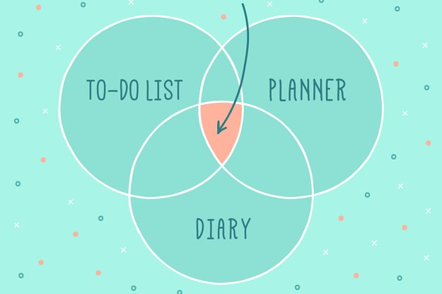 Tweets I Still Think